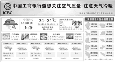 新民社区天气预报更新通知