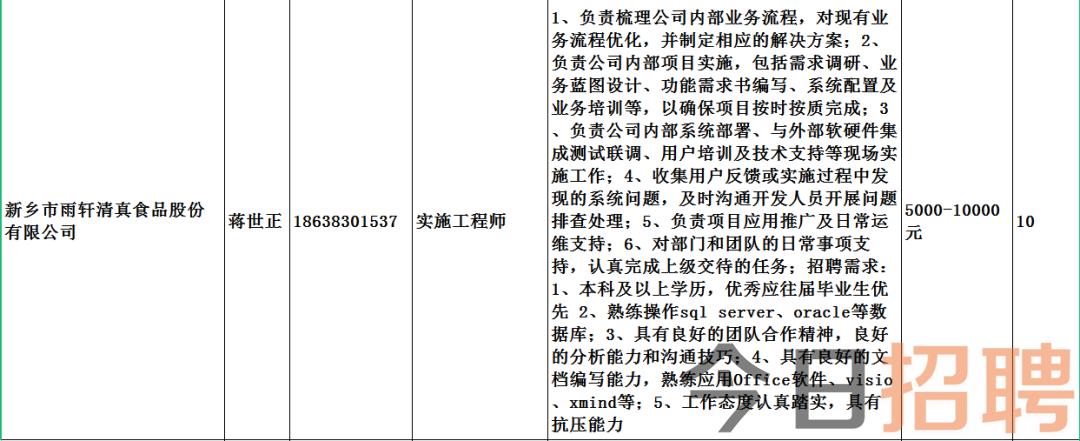 乾西乡最新招聘信息全面解析