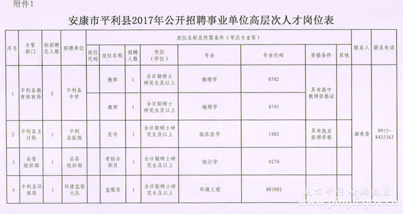 复平镇最新招聘信息汇总