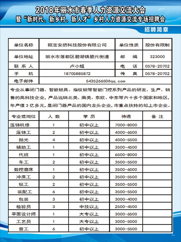 丽水市粮食局最新招聘信息概览