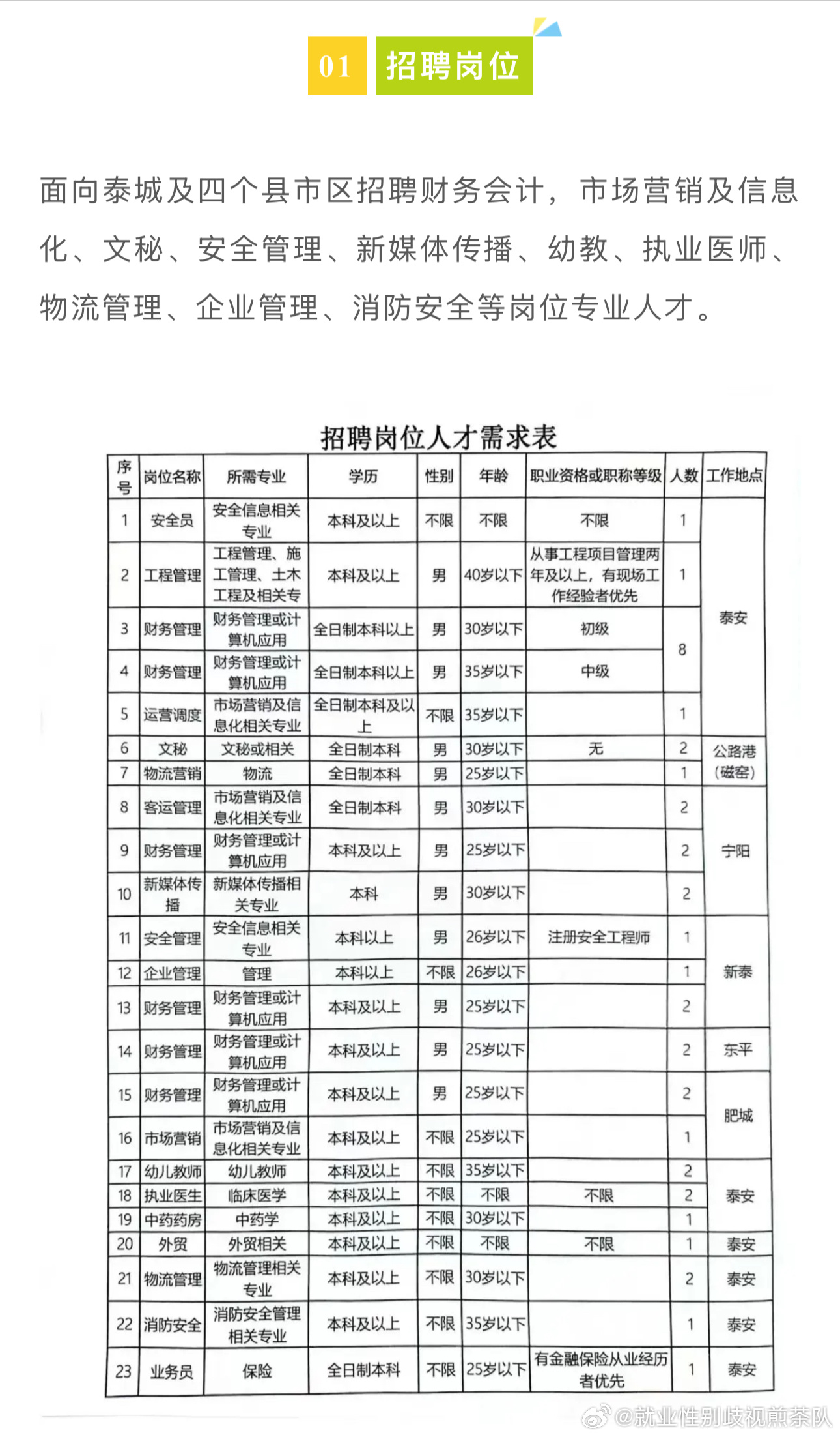 伊宁市科学技术和工业信息化局最新招聘概览通知