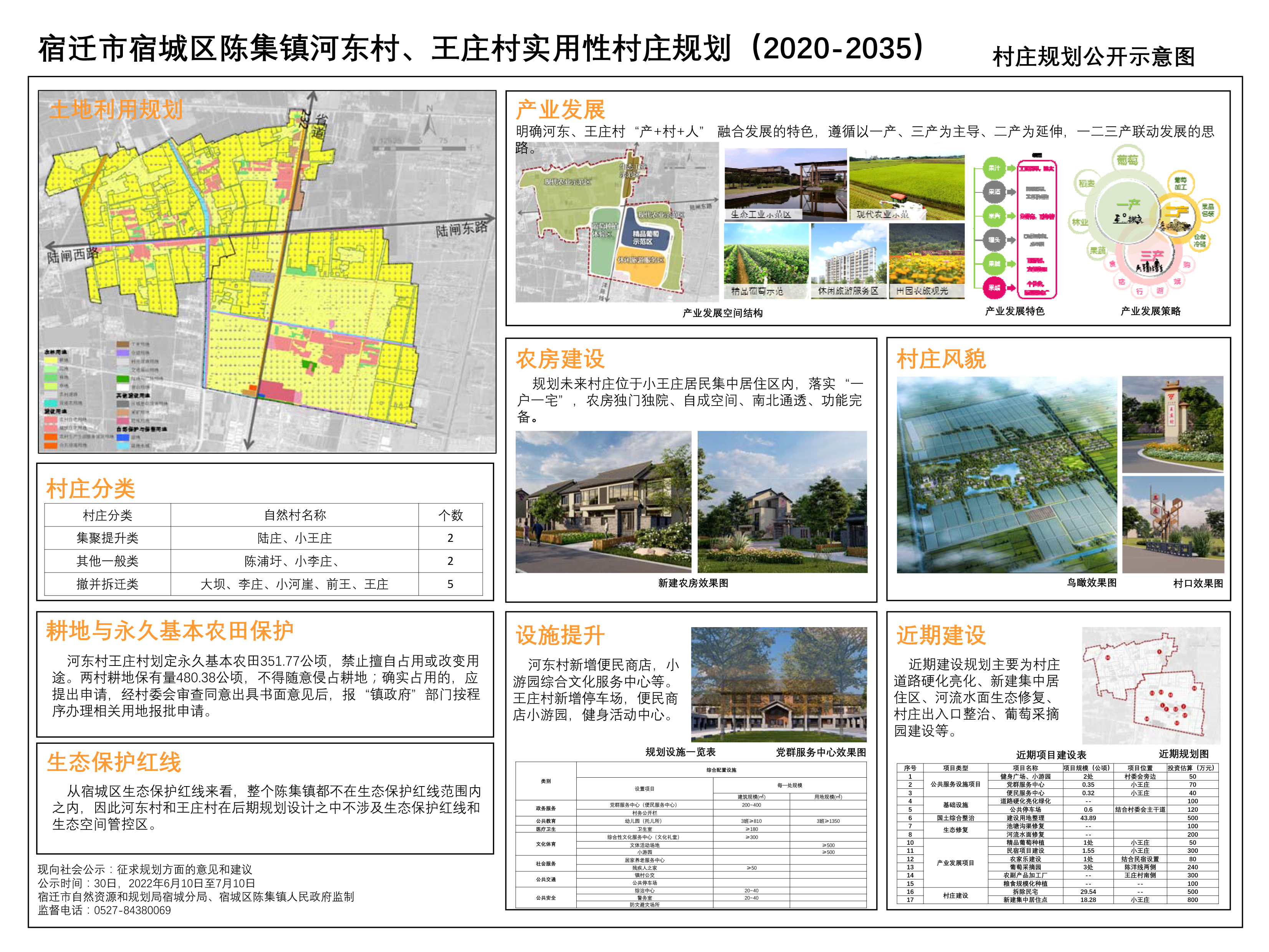 聂普村全新发展规划揭秘