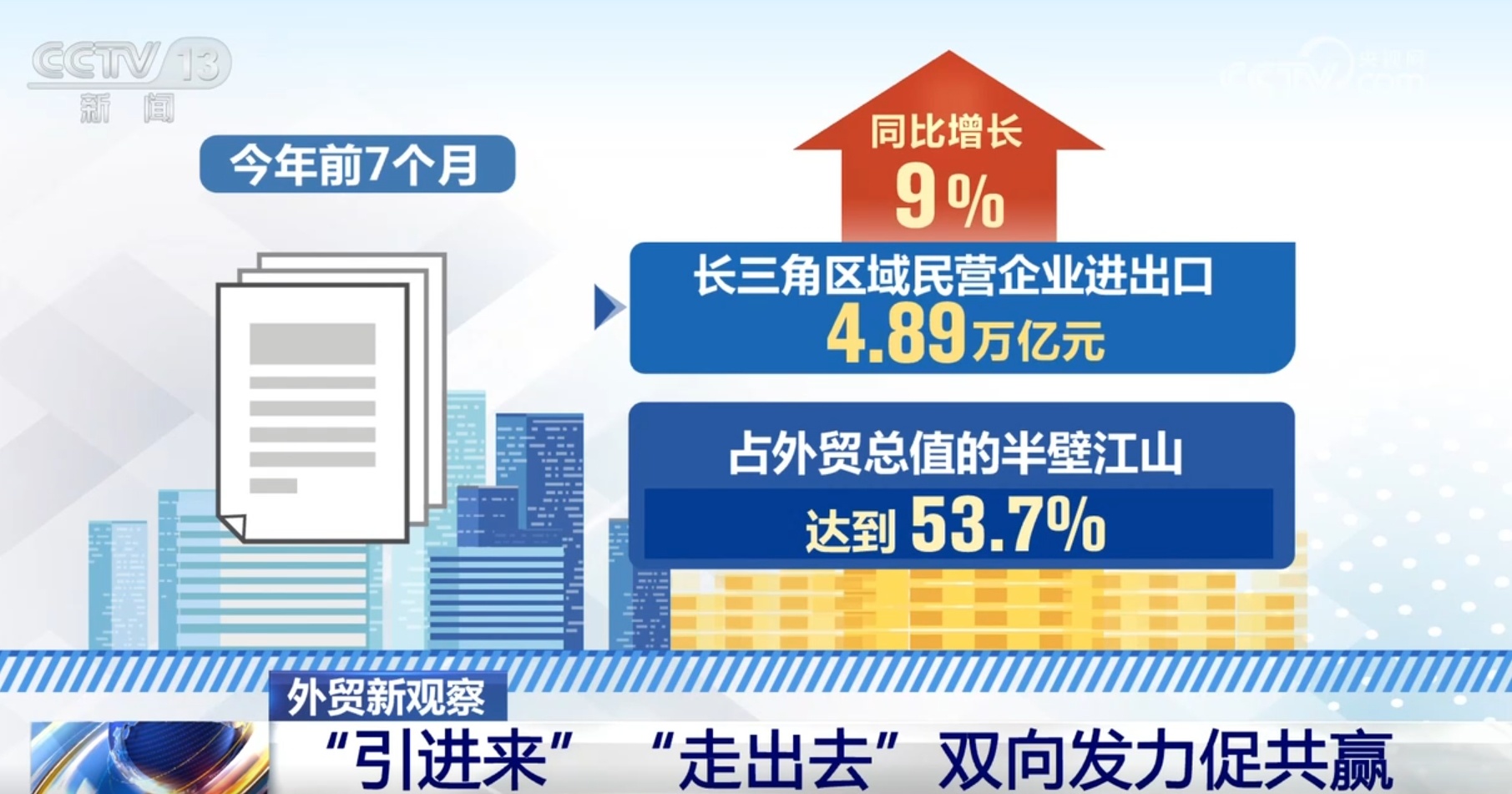 太平区发展和改革局最新招聘信息全览