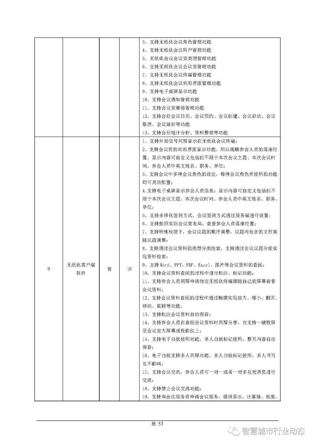 双鸭山市南宁日报社新项目，探索与突破启动