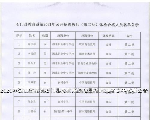 石门县公安局最新招聘启事详解