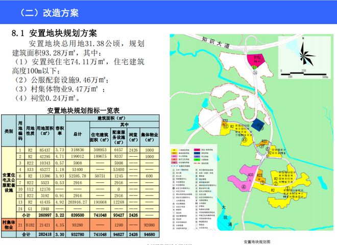 归义镇未来繁荣蓝图，最新发展规划揭秘