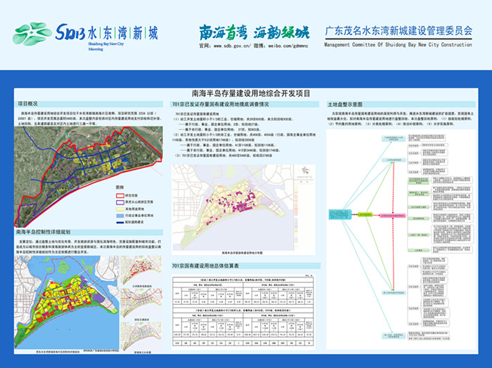 渔湖镇未来繁荣新蓝图，最新发展规划揭秘