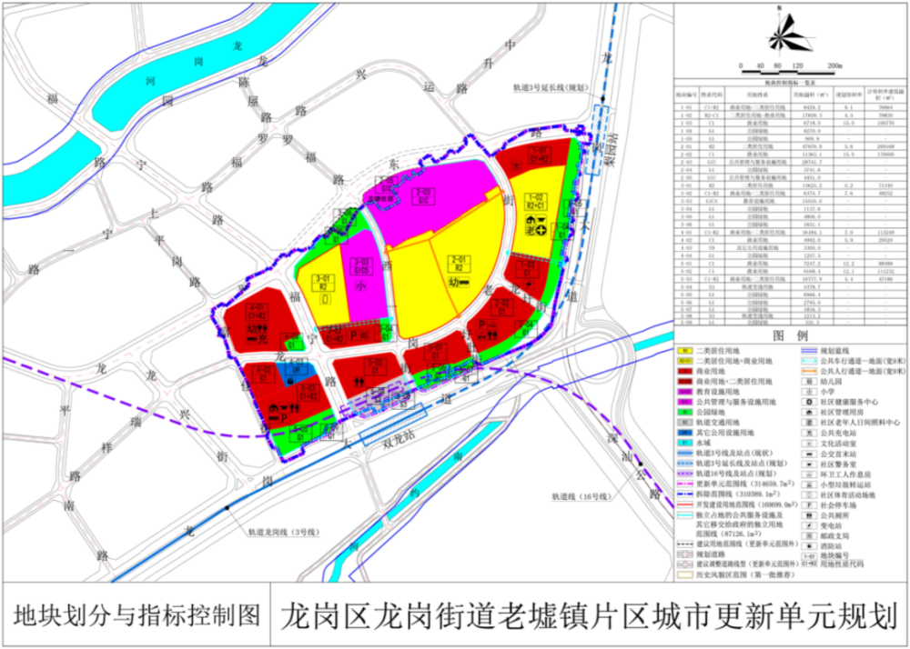 西岩山村委会新项目启动，乡村振兴新篇章