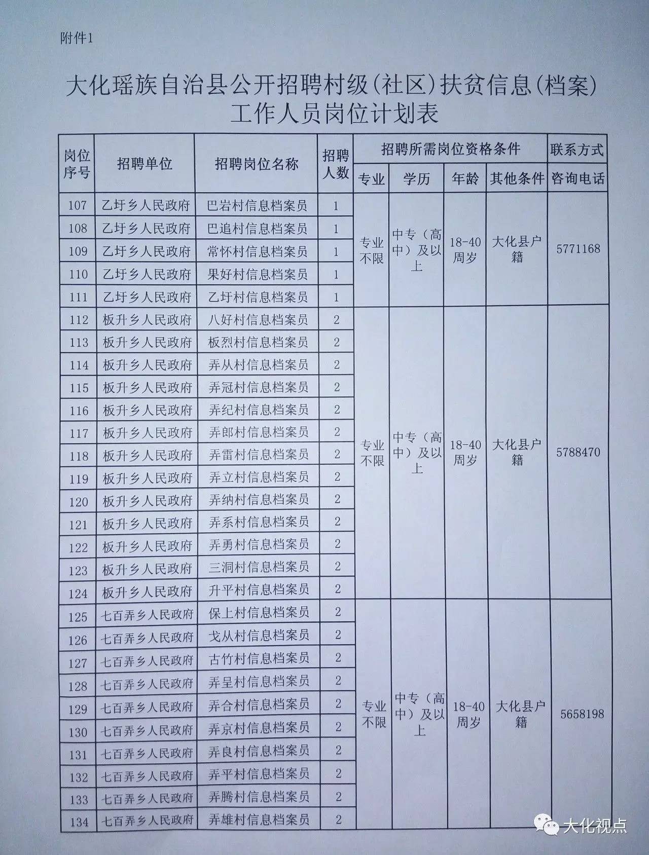 春化镇最新招聘信息详解及解读