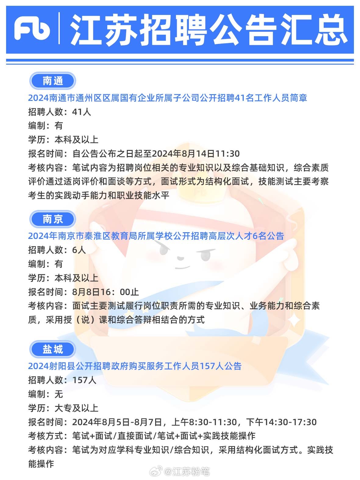 常州市经济委员会最新招聘启事