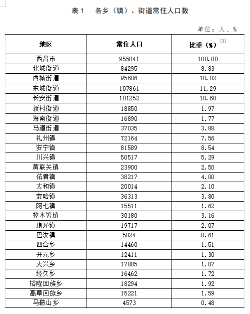 2025年2月11日 第10页