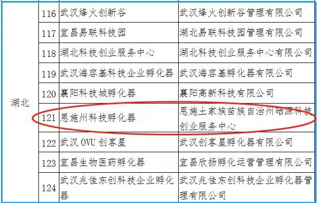 全州县科学技术和工业信息化局人事任命启动，科技与工业信息化事业新征程扬帆启航