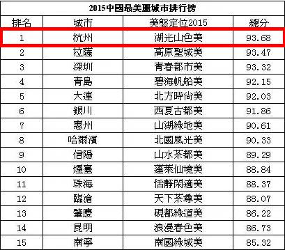 拉萨市人口计生委新项目推动人口均衡发展，共建和谐社会