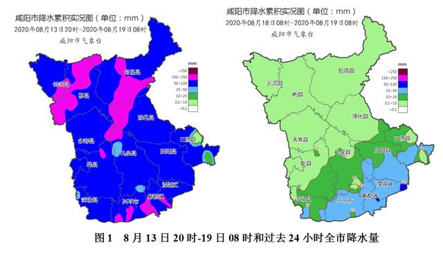 中连川乡天气预报更新通知