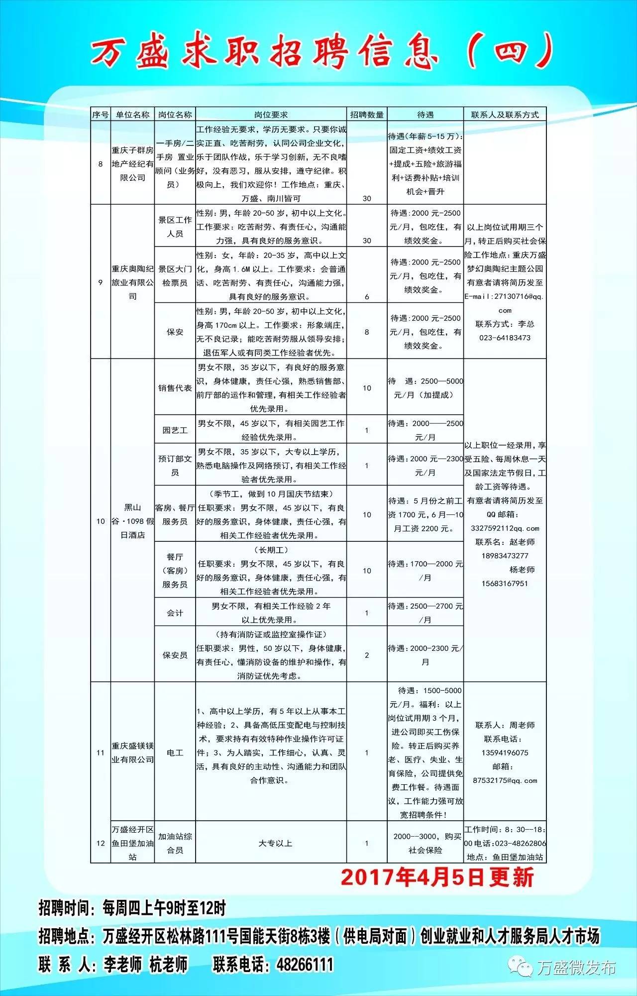 独山县人民政府办公室最新招聘公告概览