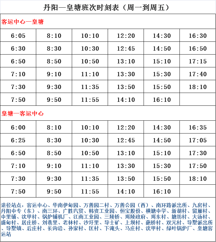 红卫农场最新交通动态报道